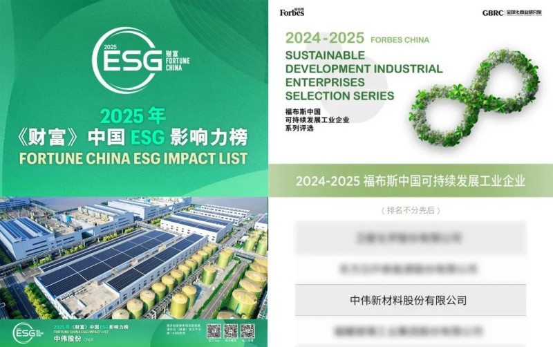 連膺ESG榜單|中偉股份蟬聯《財富》中國ESG影響力榜首登福布斯中國可持續發展工業企業榜